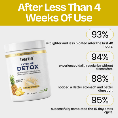 Extreme Detox: Complete Intestinal Cleanse