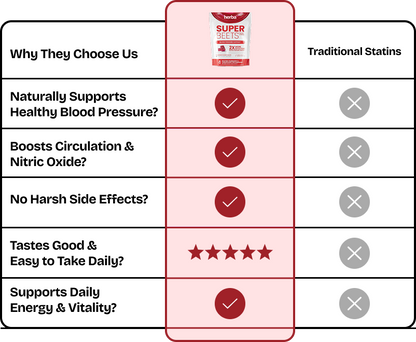 Herba's Beet Soft Chews