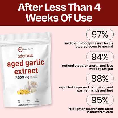 Odorless Garlic Soft Gels