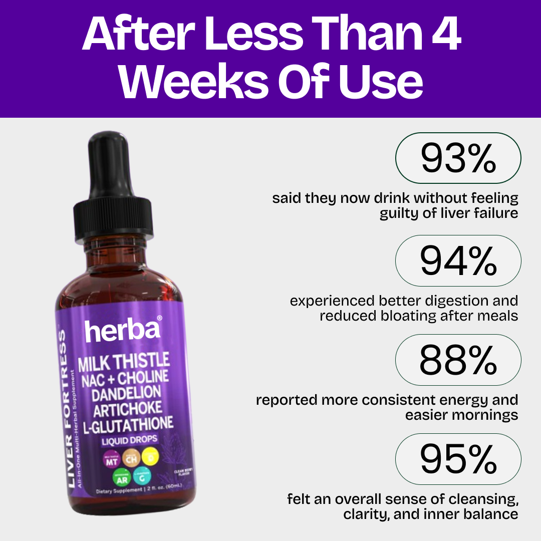 Herba's Milk Thistle Drops