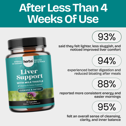 Herba's Liver Support Capsules