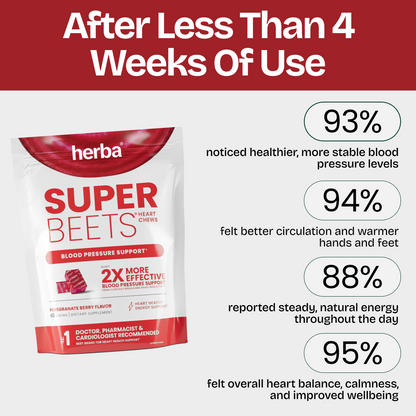 Herba's Beet Soft Chews