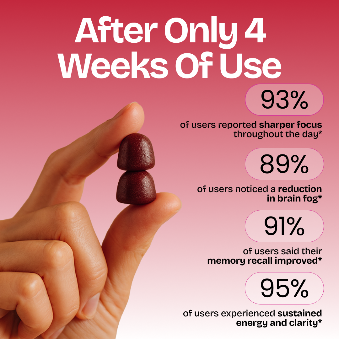 Super Mushroom Gummies