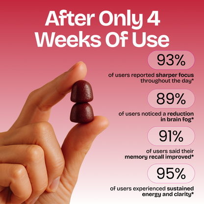 Super Mushroom Gummies