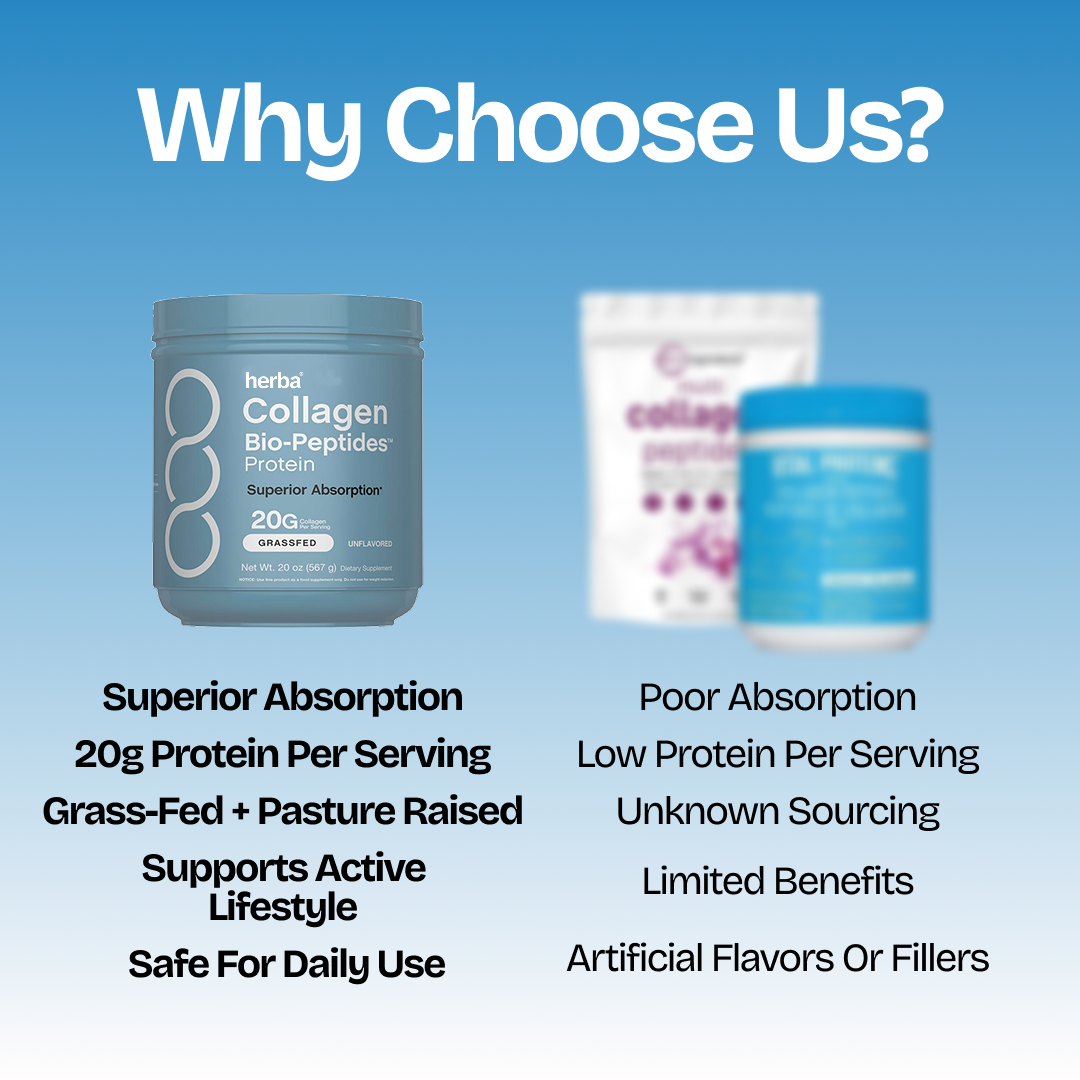 Collagen Bio Peptides