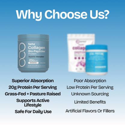 Collagen Bio Peptides