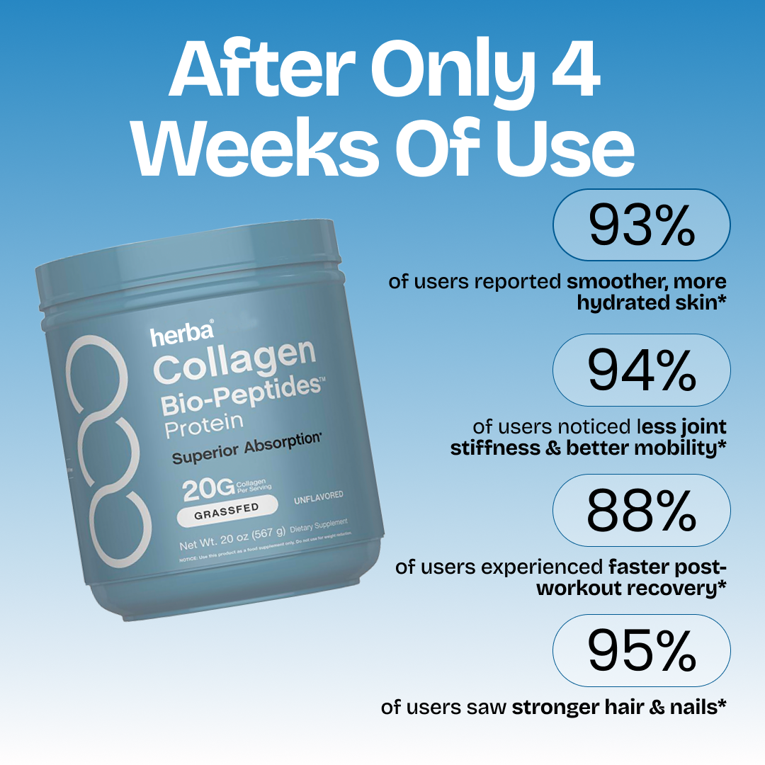 Collagen Bio Peptides