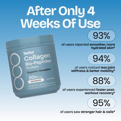 Collagen Bio Peptides