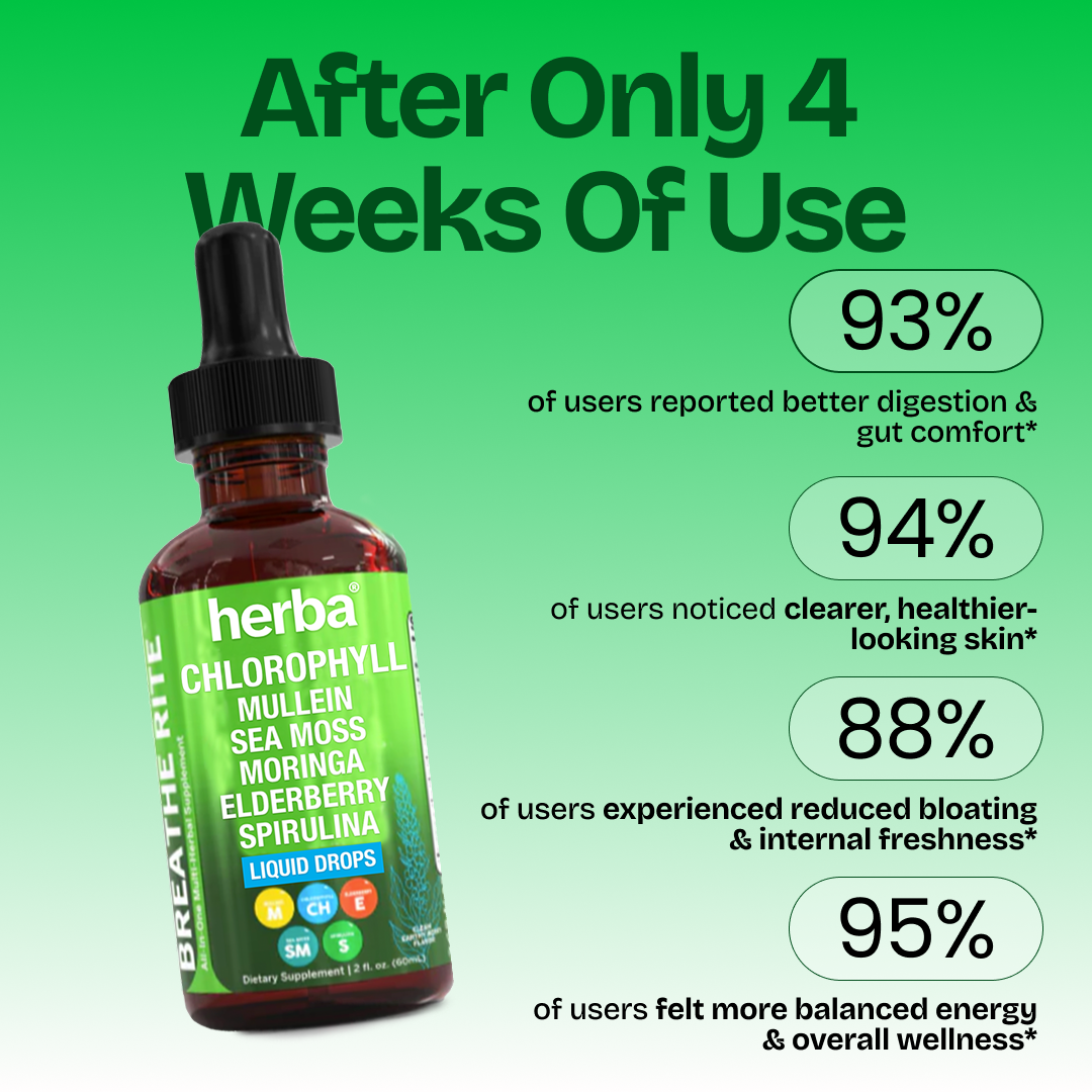 Herba's Chlorophyll Blend