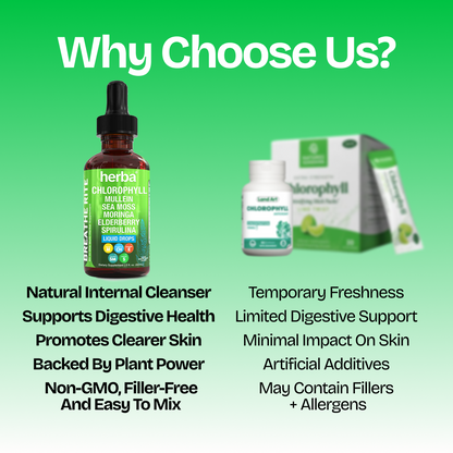 Herba's Chlorophyll Blend