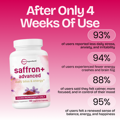 Saffron Balance Capsules