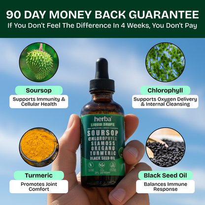 Soursop Vital Drops Blend